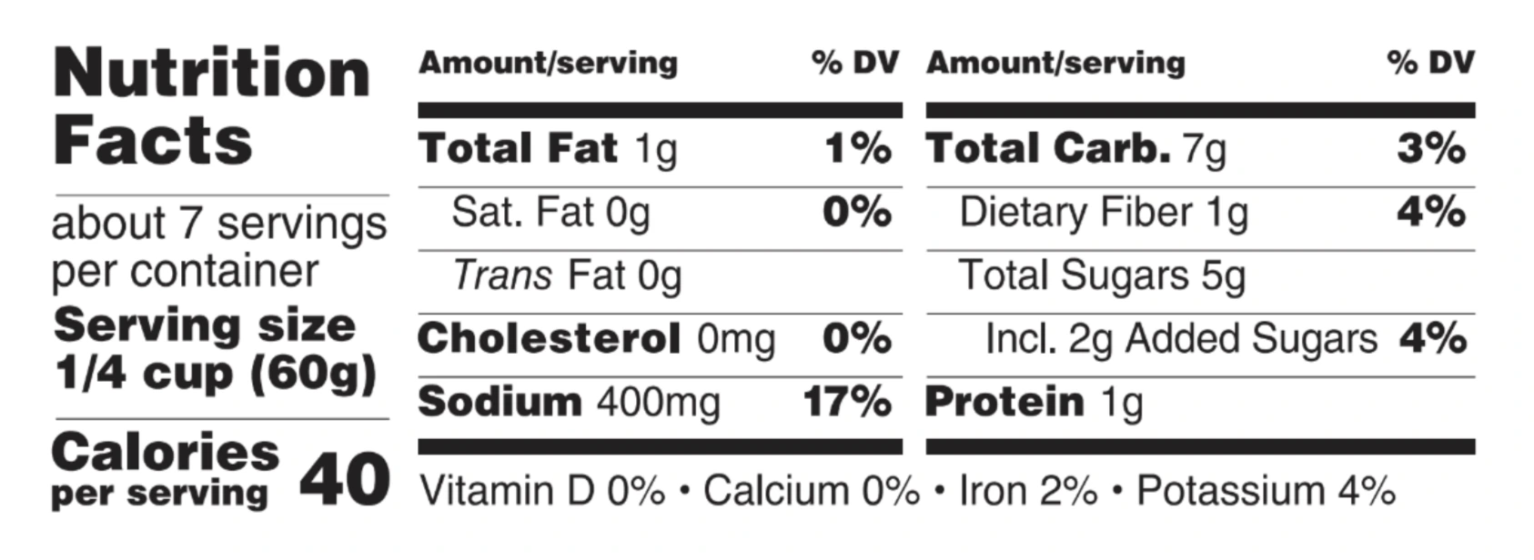 Chipotle Blaze Nutrition Facts